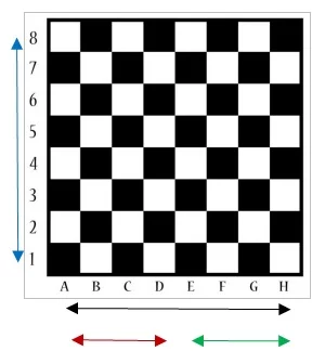 Chess board