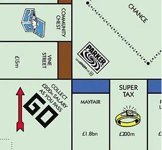 The Go Square in Monopoly